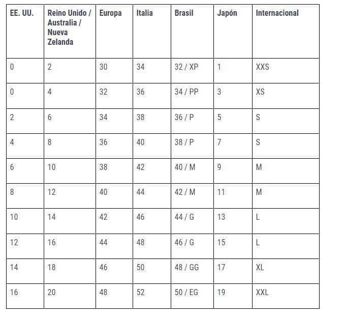 Tallas internaciones de  ropa mujeres