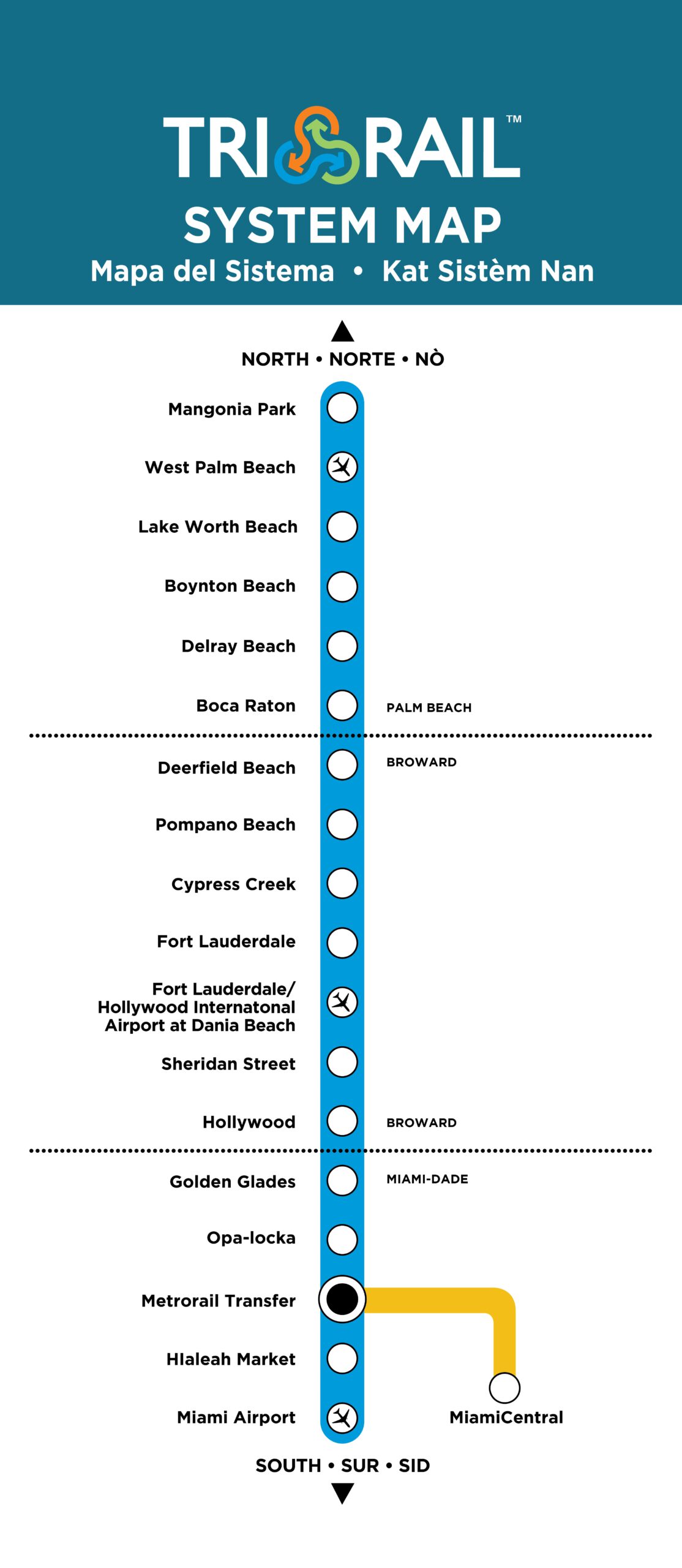 Tri Rail West Palm Beach